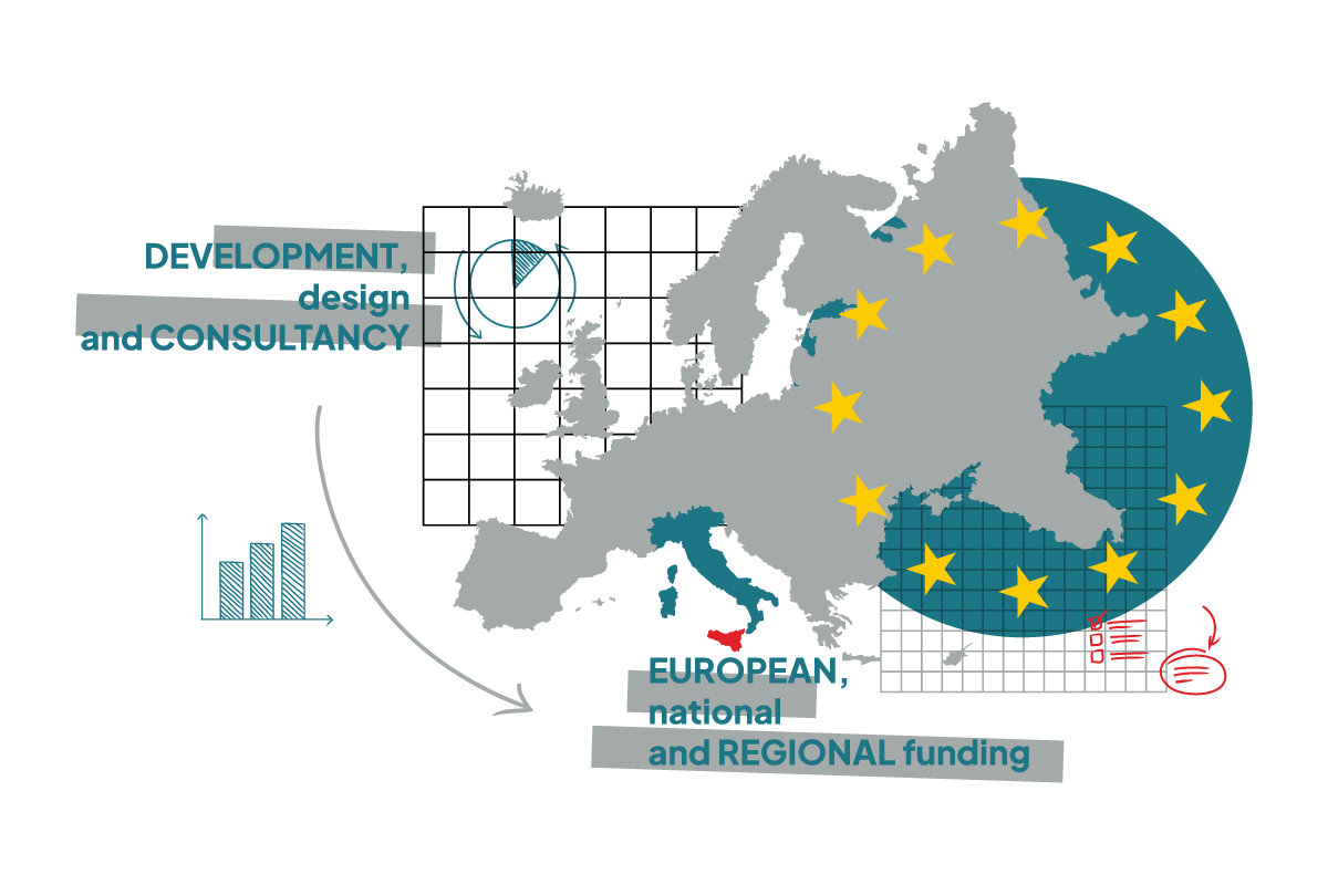 Development-sunuhub-eng